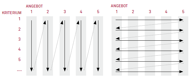 201904 12 Abbildung1