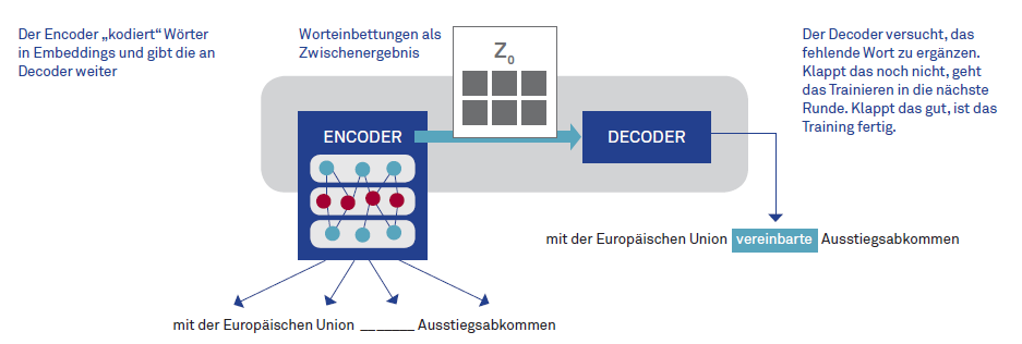 202101 03 Abbildung6