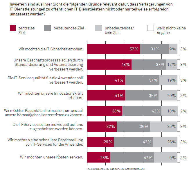 Artikel09 02 Abbildung